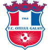 ASC Otelul Galati Logo