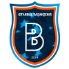 Istanbul Basaksehir FK Logo