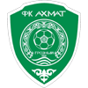 RFK Akhmat Grozny Logo