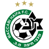 Maccabi Haifa FC Logo