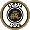 Spezia Calcio Logo