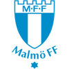 Malmö FF Logo