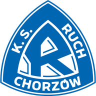 Ruch Chorzow Logo