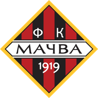 Macva Sabac Logo