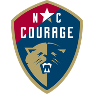 North Carolina Courage Logo