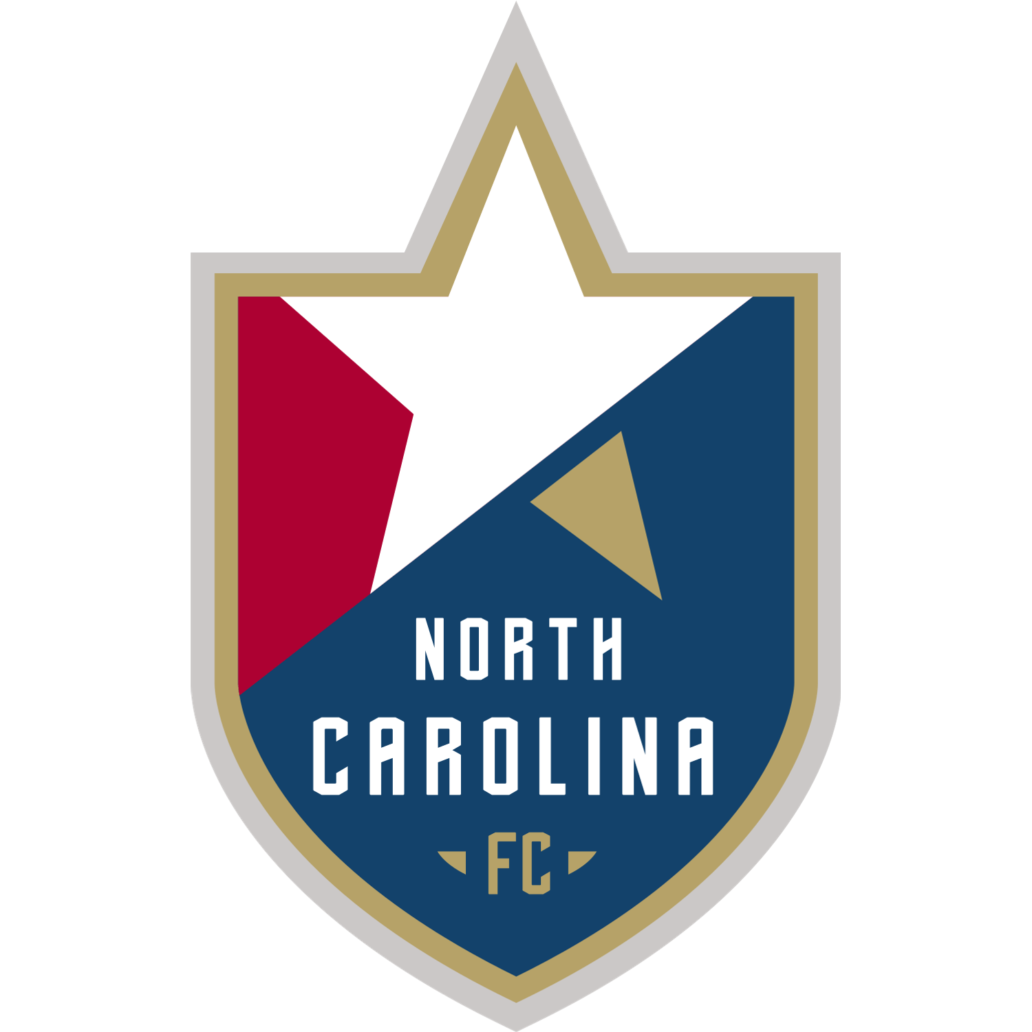 North Carolina FC Logo